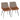 Outlaw - Industrial Two Tone Chair (Set of 2)