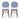 Outdoor Rattan And Aluminum French Armless Bistro Chairs Set - Navy Blue